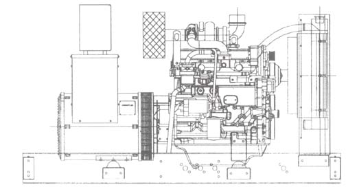 Baldor GenSet