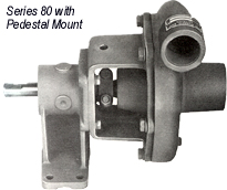 MP Series 80 Pedistal Mount