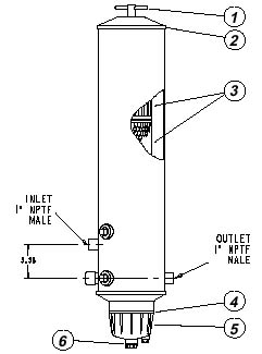 Model 812